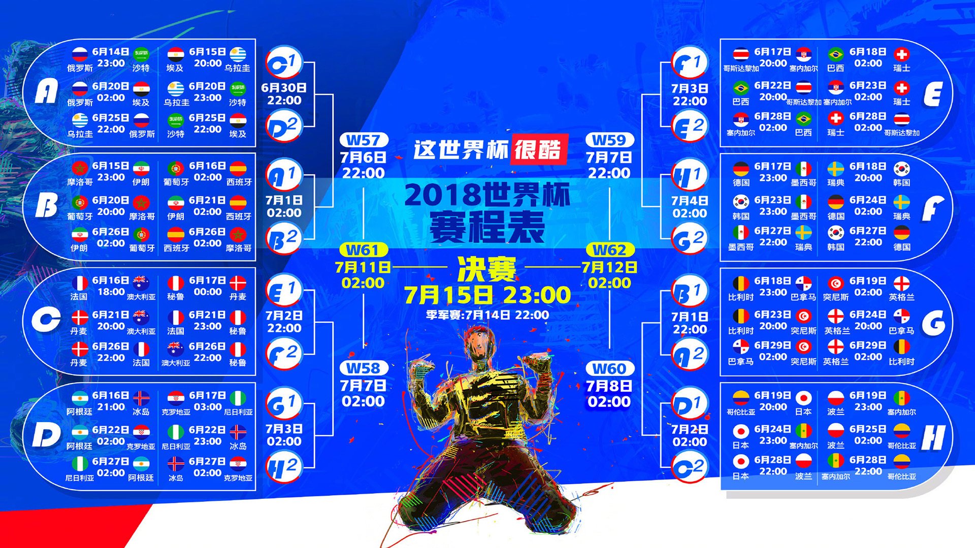 2-5到2-0！利物浦大反弹，赢球=送皇马首败升前8，欧冠209亿盛宴，利物浦大逆转欧冠